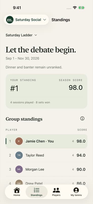 Monday Tennis standings screen showing example club data